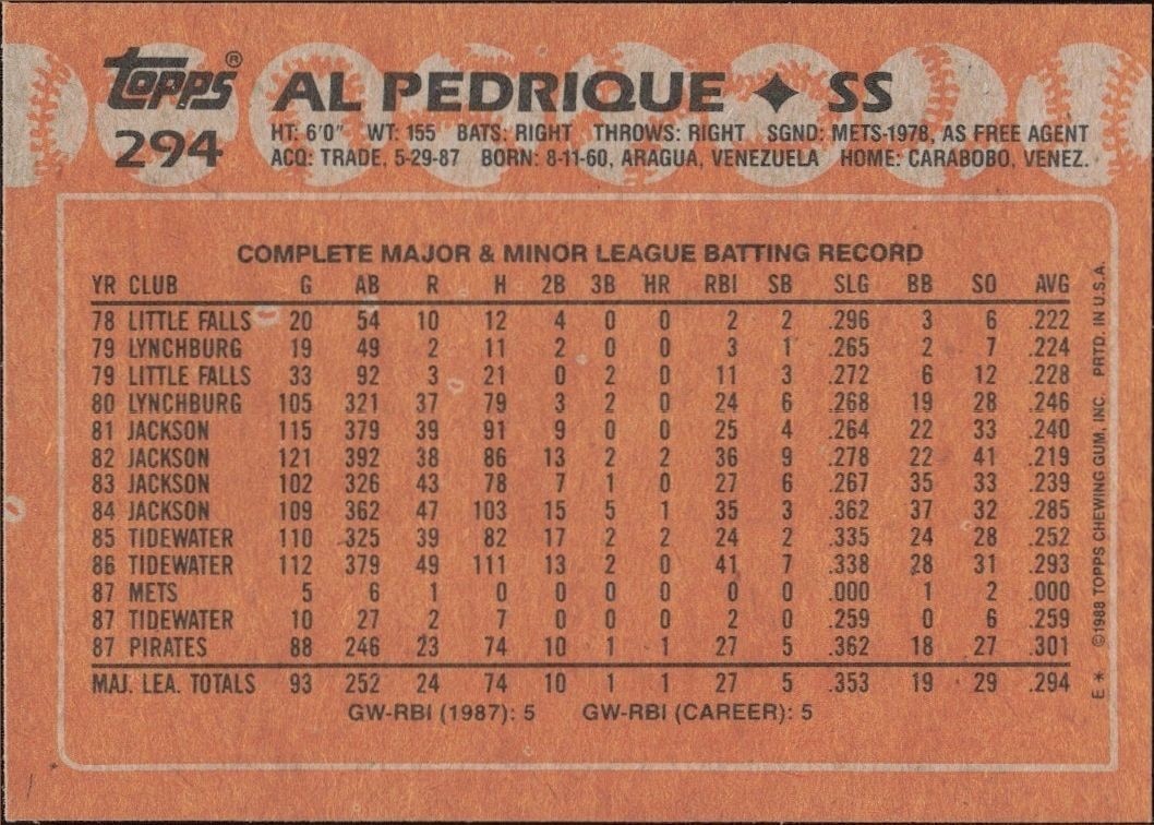 1988 Topps Al Pedrique #294 baseball trading card back