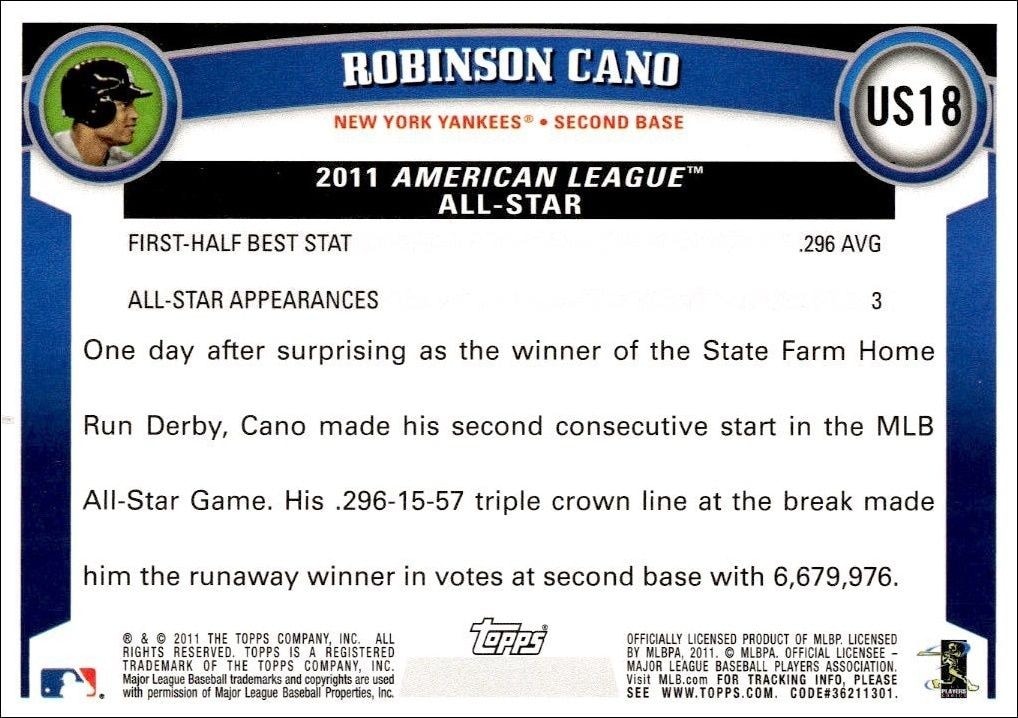 2011 Topps Update Series Robinson Cano #US18 baseball trading card back