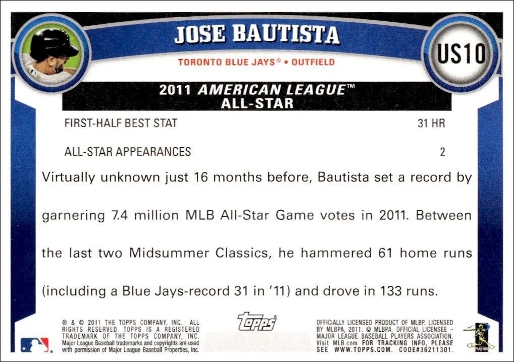 2011 Topps Update Series Jose Bautista #US10 baseball trading card back