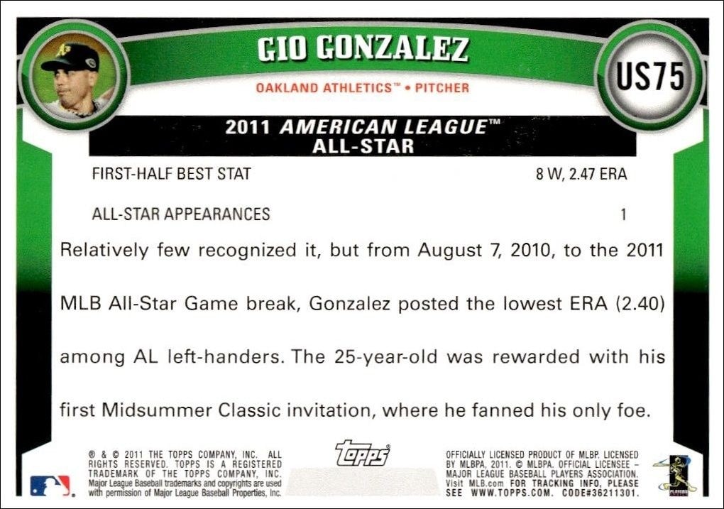 2011 Topps Update Series Gio Gonzalez #US75 baseball trading card back