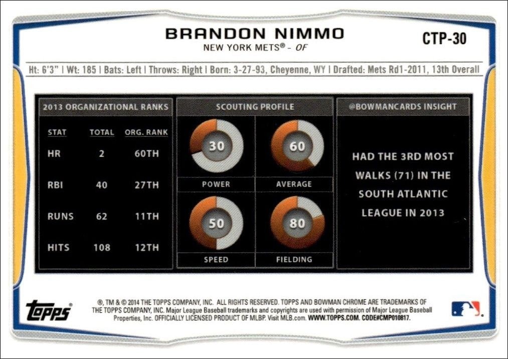 2014 Bowman Draft Brandon Nimmo #CTP-30 baseball trading card back