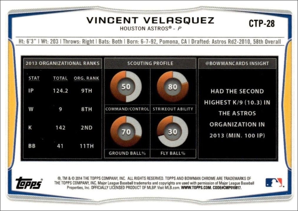 2014 Bowman Draft Vincent Velasquez #CTP-28 baseball trading card back