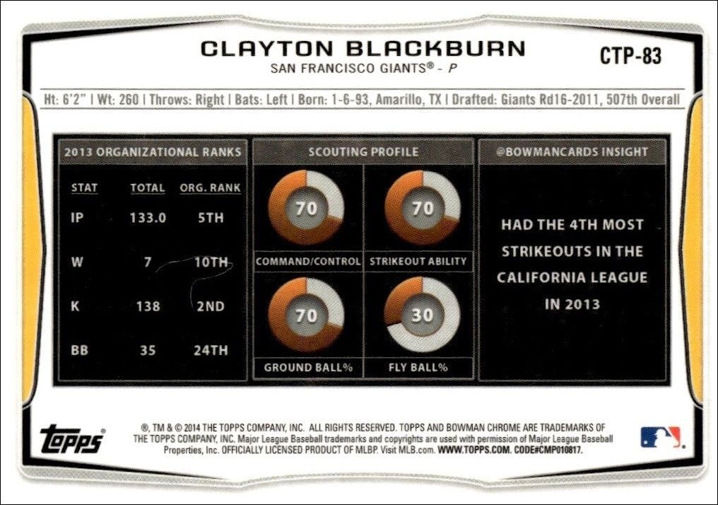 2014 Bowman Draft Clayton Blackburn #CTP-83 baseball trading card back
