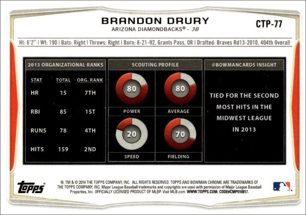 2014 Bowman Draft Brandon Drury #CTP-77 baseball trading card back