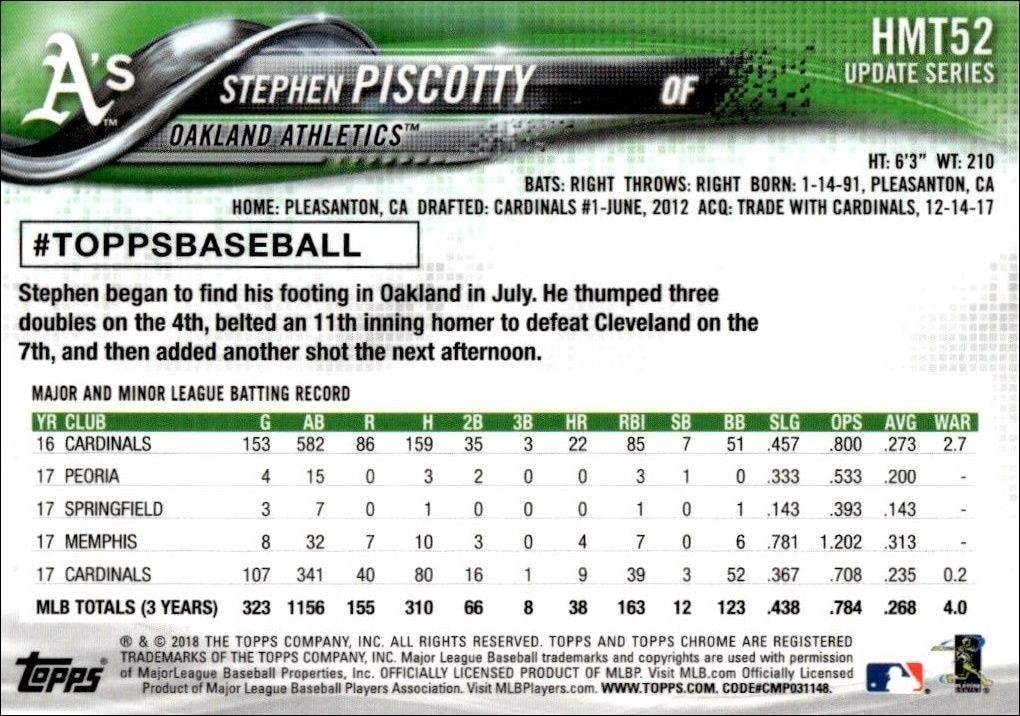 2018 Topps Update Series Stephen Piscotty #HMT52 baseball trading card back
