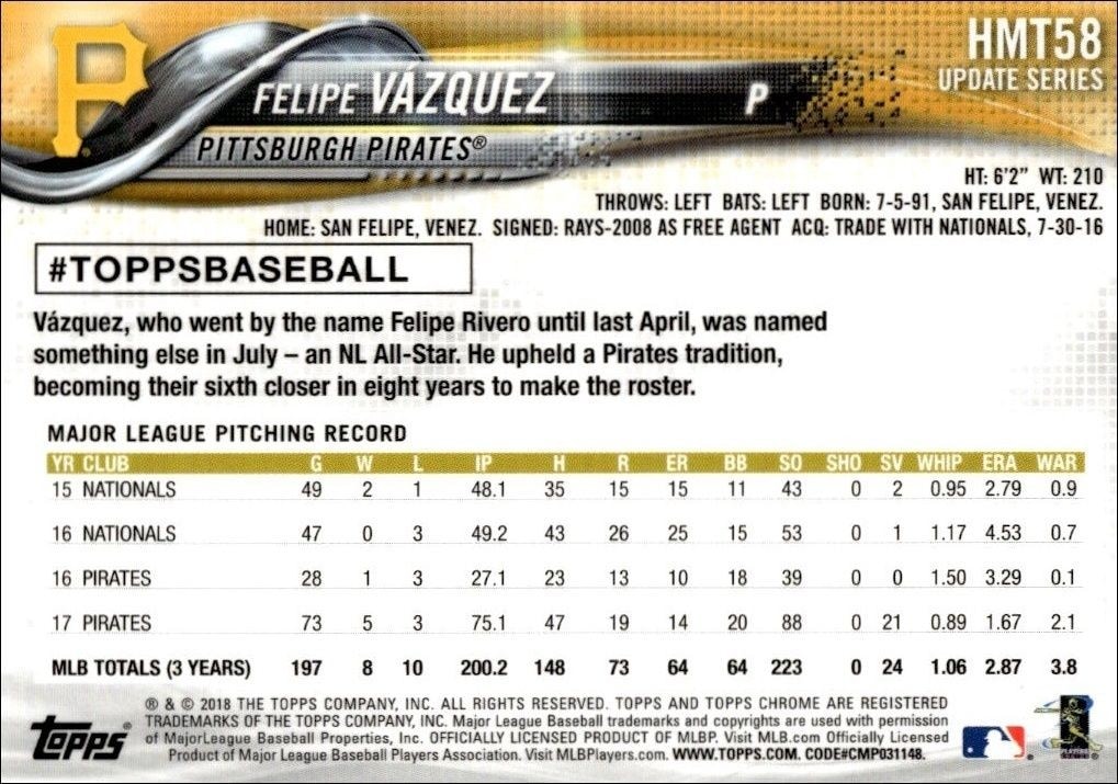 2018 Topps Update Series Felipe Vazquez #HMT58 baseball trading card back