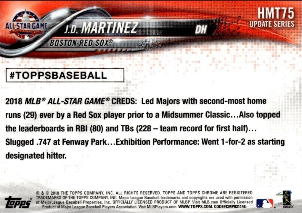 2018 Topps Update Series J.D. Martinez #HMT75 baseball trading card back
