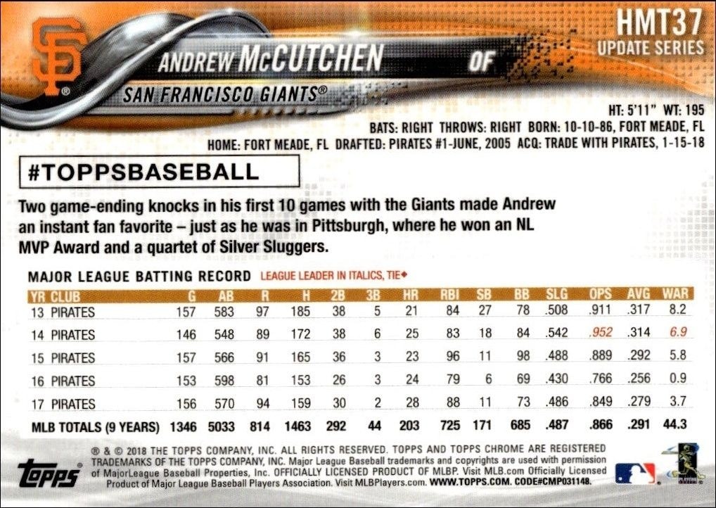 2018 Topps Update Series Andrew McCutchen #HMT37 baseball trading card back