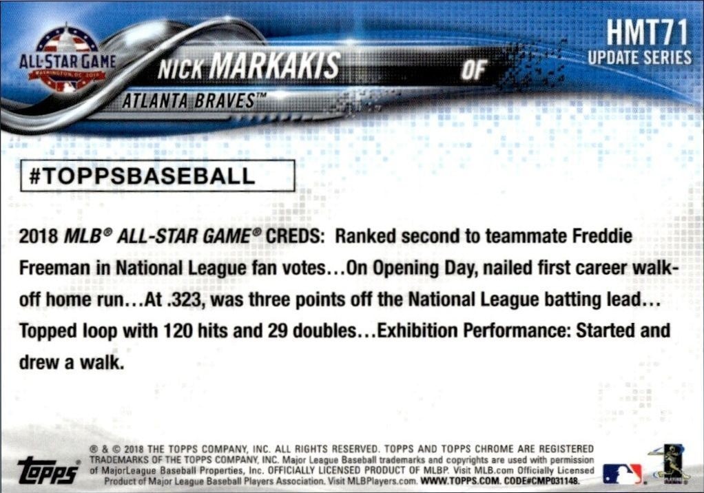2018 Topps Update Series Nick Markakis #HMT71 baseball trading card back