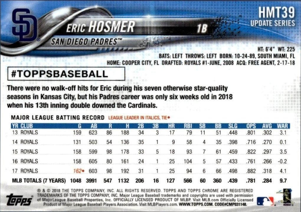 2018 Topps Update Series Eric Hosmer #HMT39 baseball trading card back