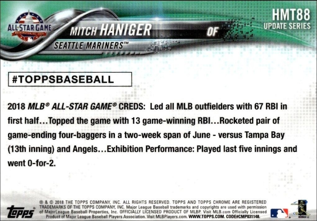 2018 Topps Update Series Mitch Haniger #HMT88 baseball trading card back