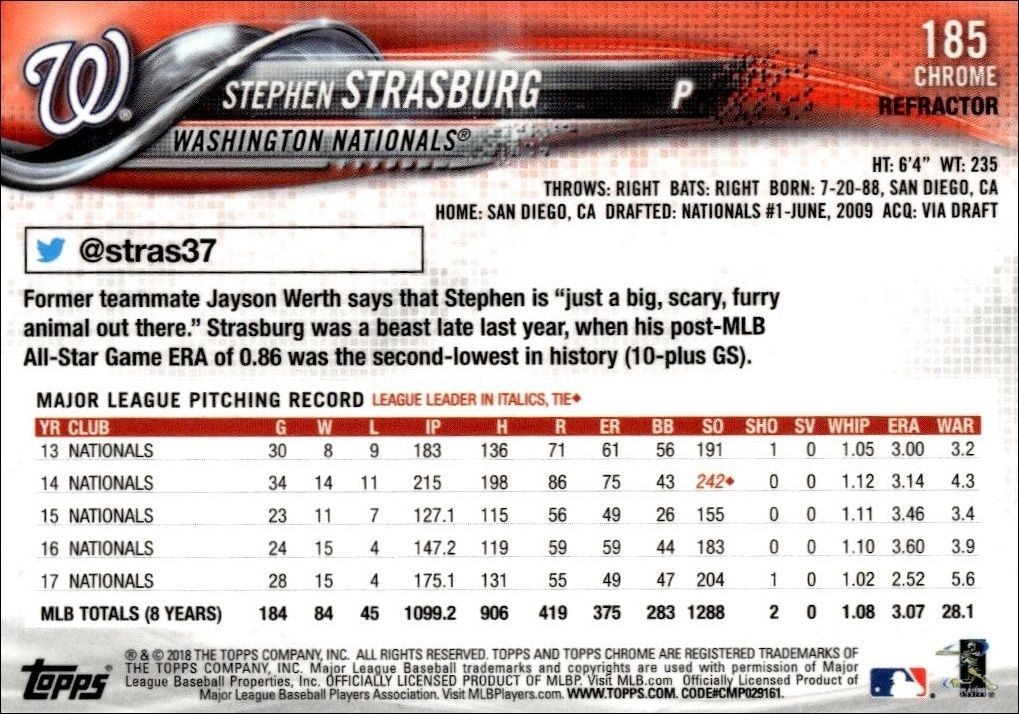 2018 Topps Chrome Stephen Strasburg #185 baseball trading card back