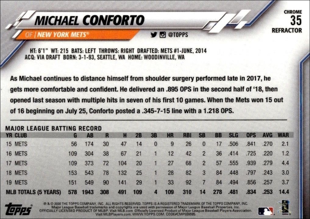 2020 Topps Chrome Michael Conforto #35 baseball trading card back