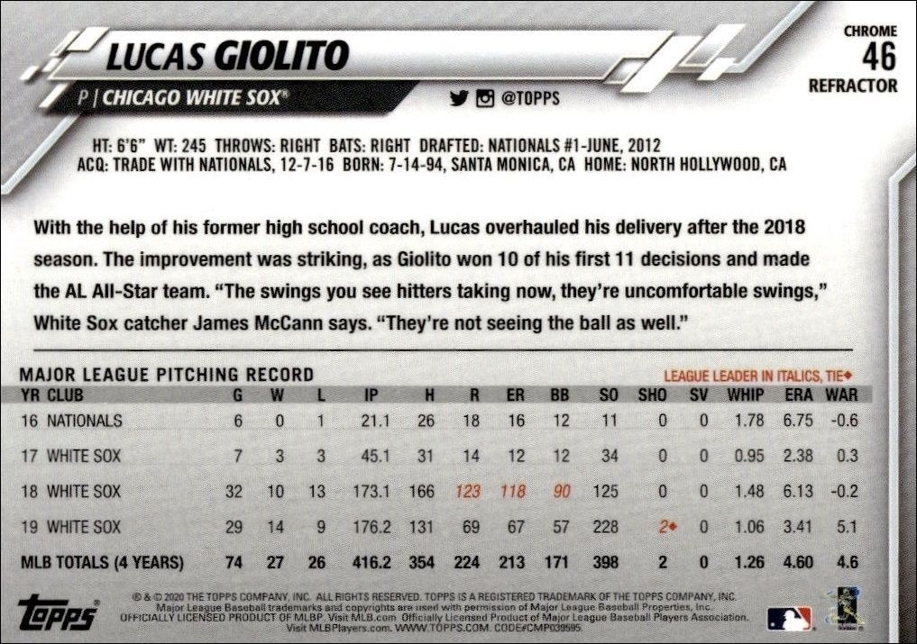2020 Topps Chrome Lucas Giolito #46 baseball trading card back