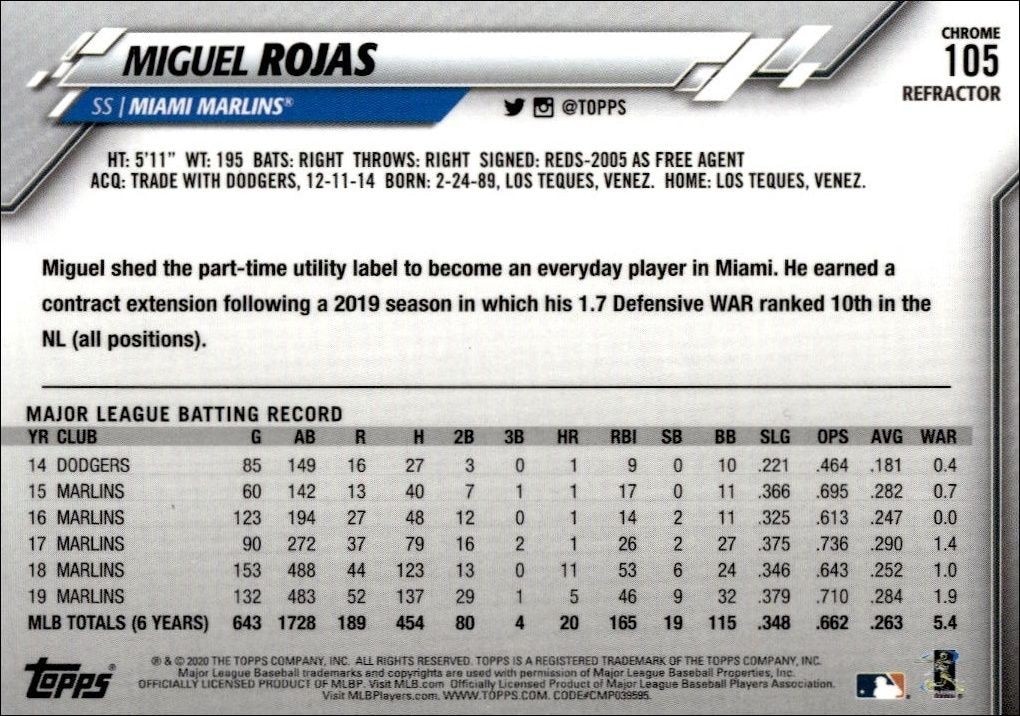 2020 Topps Chrome Miguel Rojas #105 baseball trading card back