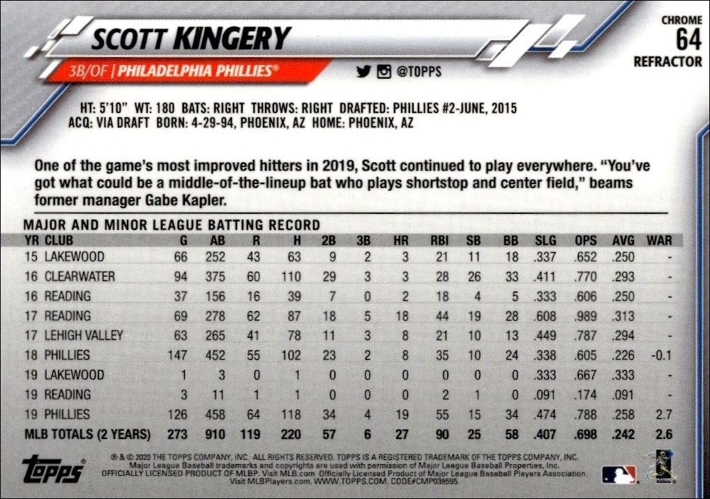 2020 Topps Chrome Scott Kingery #64 baseball trading card back