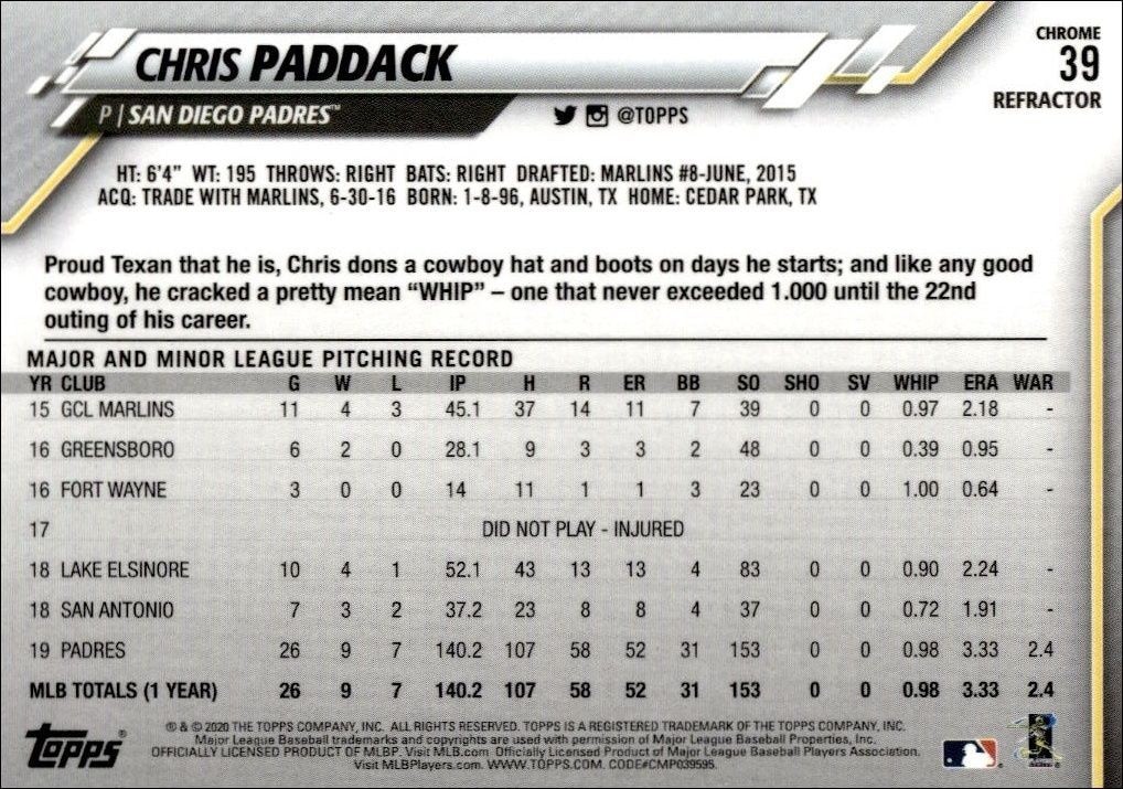 2020 Topps Chrome Chris Paddack #39 baseball trading card back
