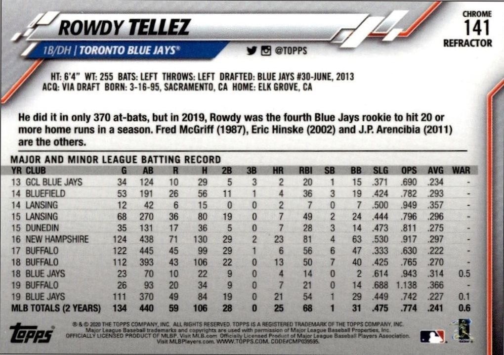 2020 Topps Chrome Rowdy Tellez #141 baseball trading card back