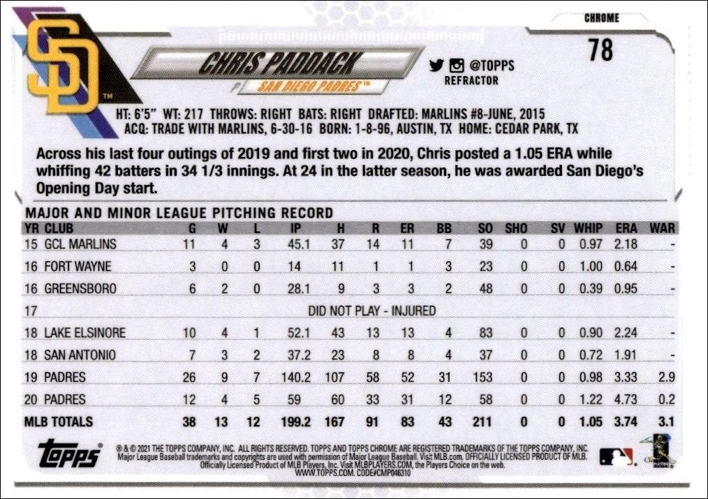 2021 Topps Chrome Chris Paddack #78 baseball trading card back