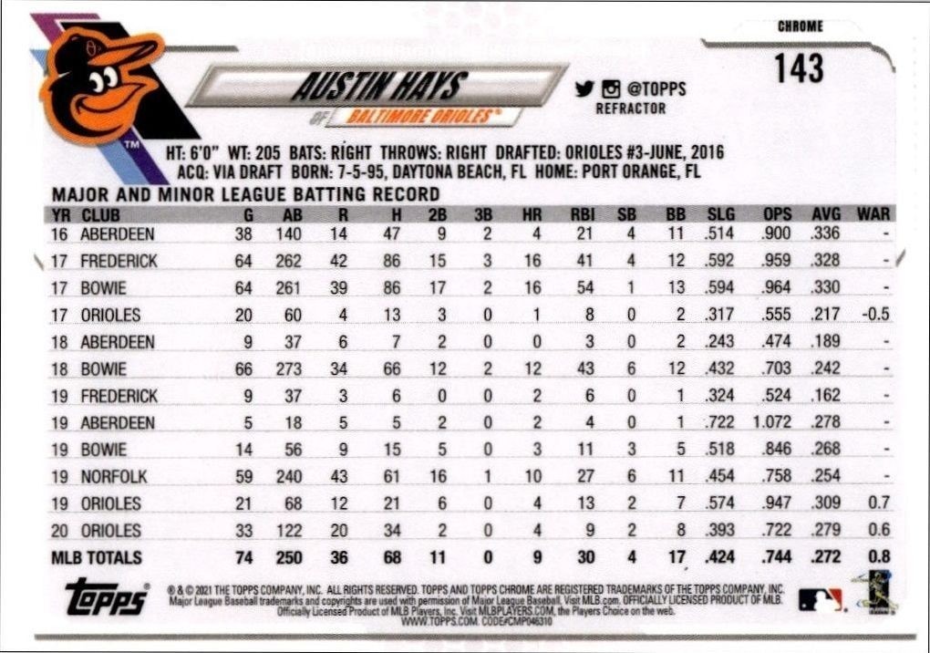 2021 Topps Chrome Austin Hays #143 baseball trading card back