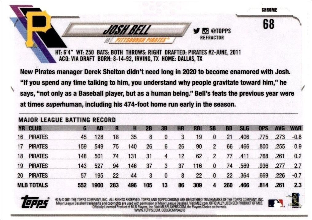 2021 Topps Chrome Josh Bell #68 baseball trading card back
