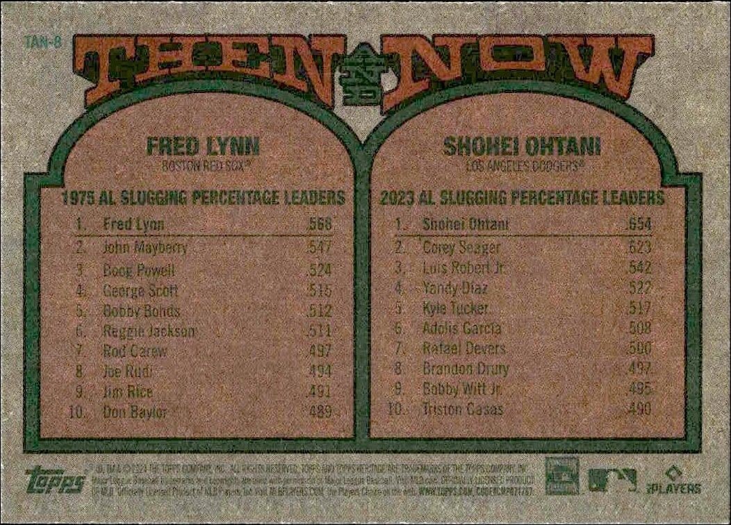2024 Topps Heritage Fred Lynn #TAN-8 baseball trading card back