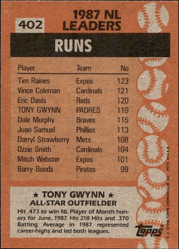 1988 Topps Tony Gwynn #402 baseball trading card back