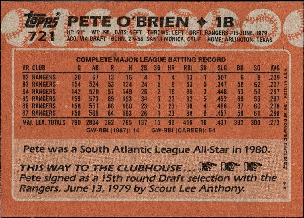 1988 Topps Pete O'Brien #721 baseball trading card back
