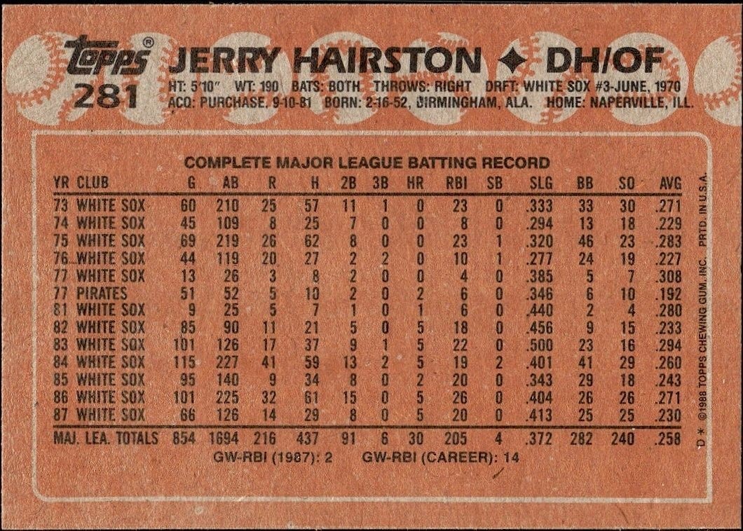 1988 Topps Jerry Hairston #281 baseball trading card back