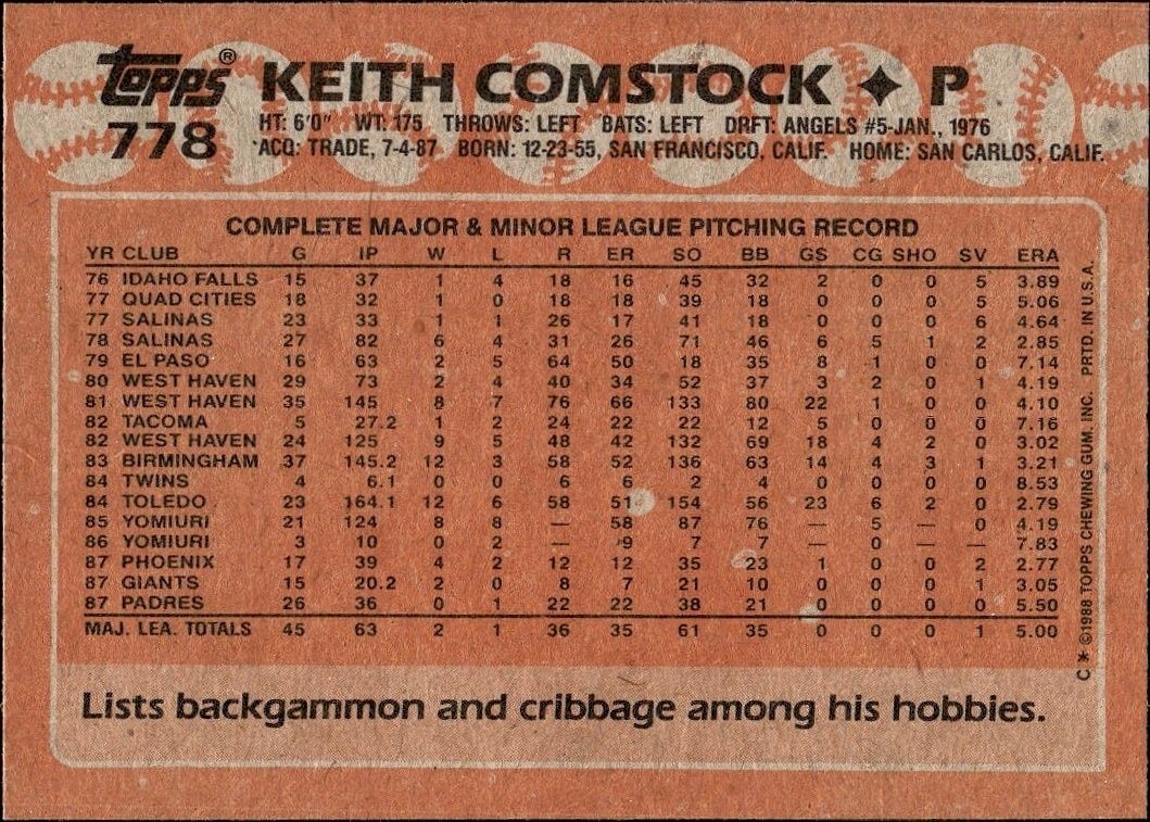 1988 Topps Keith Comstock #778 baseball trading card back