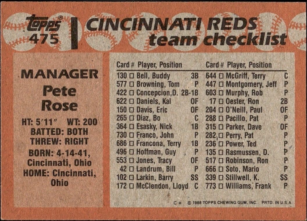1988 Topps Pete Rose #475 baseball trading card back