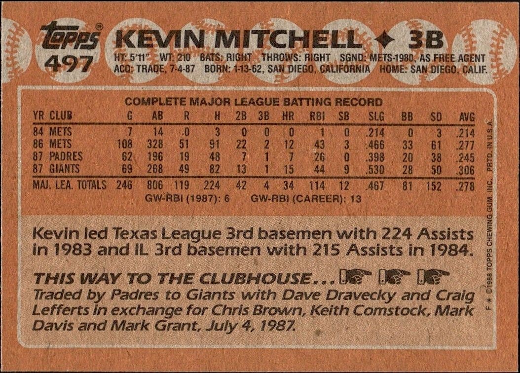 1988 Topps Kevin Mitchell #497 baseball trading card back