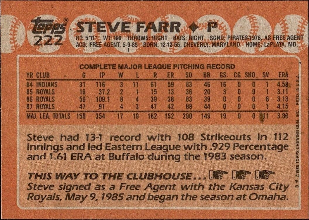 1988 Topps Steve Farr #222 baseball trading card back