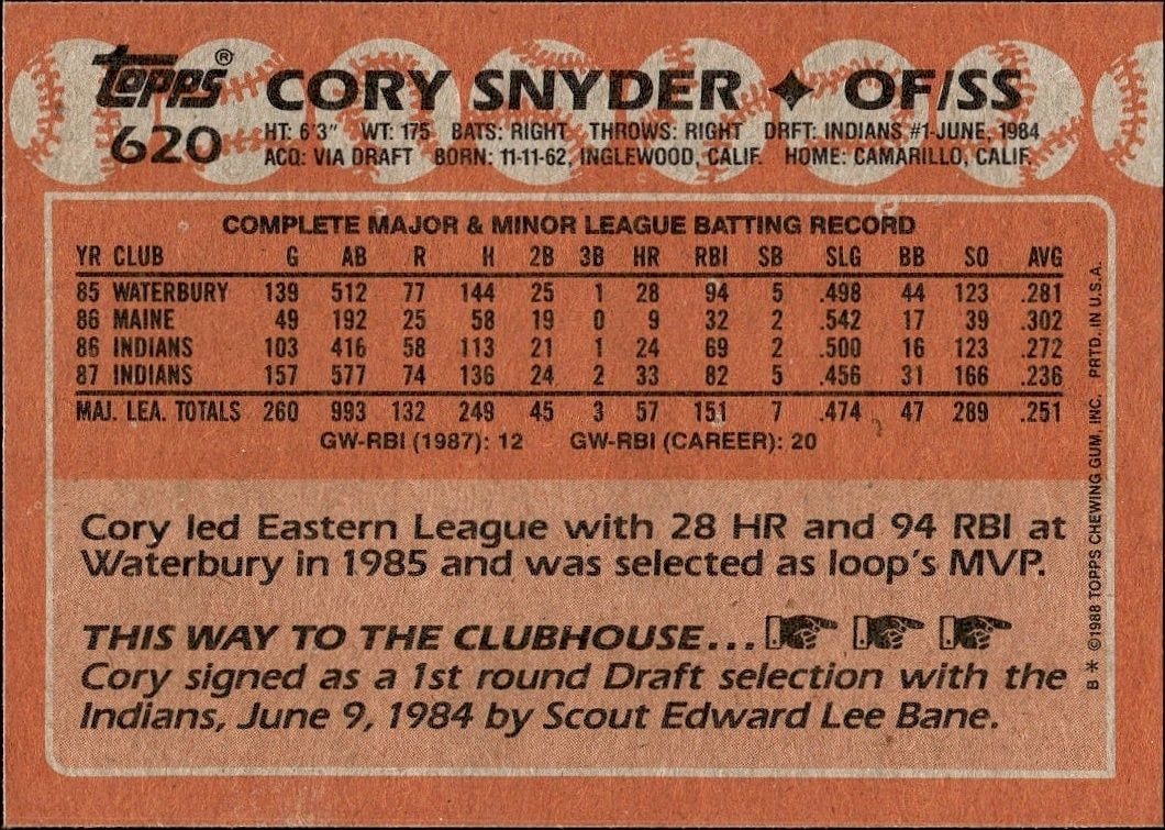 1988 Topps Cory Snyder #620 baseball trading card back