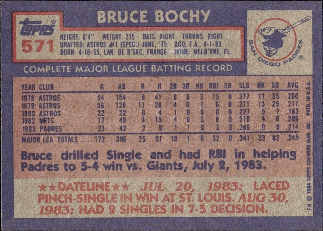 1984 Topps Bruce Bochy #571 baseball trading card back