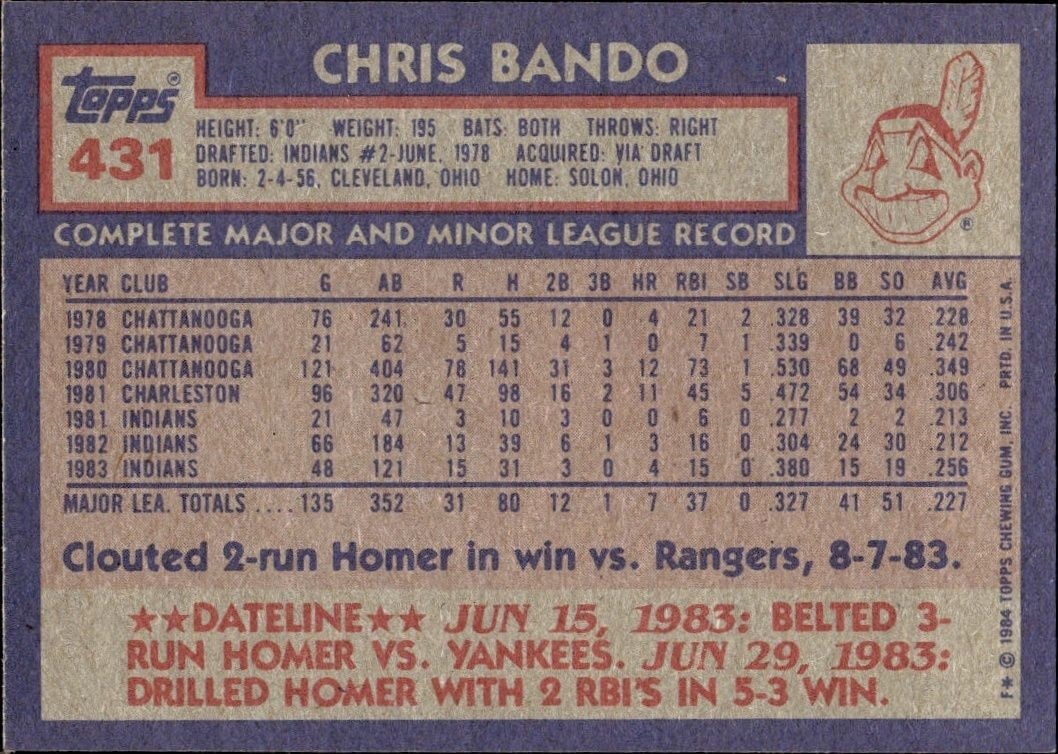 1984 Topps Chris Bando #431 baseball trading card back