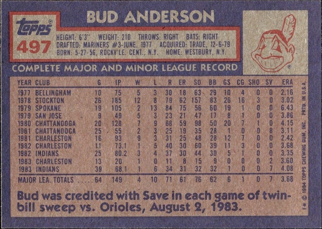 1984 Topps Bud Anderson #497 baseball trading card back