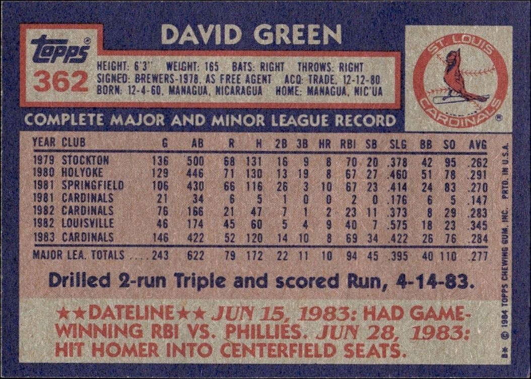 1984 Topps David Green #362 baseball trading card back