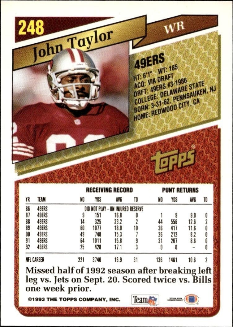 1993 Topps John Taylor #248 football trading card back