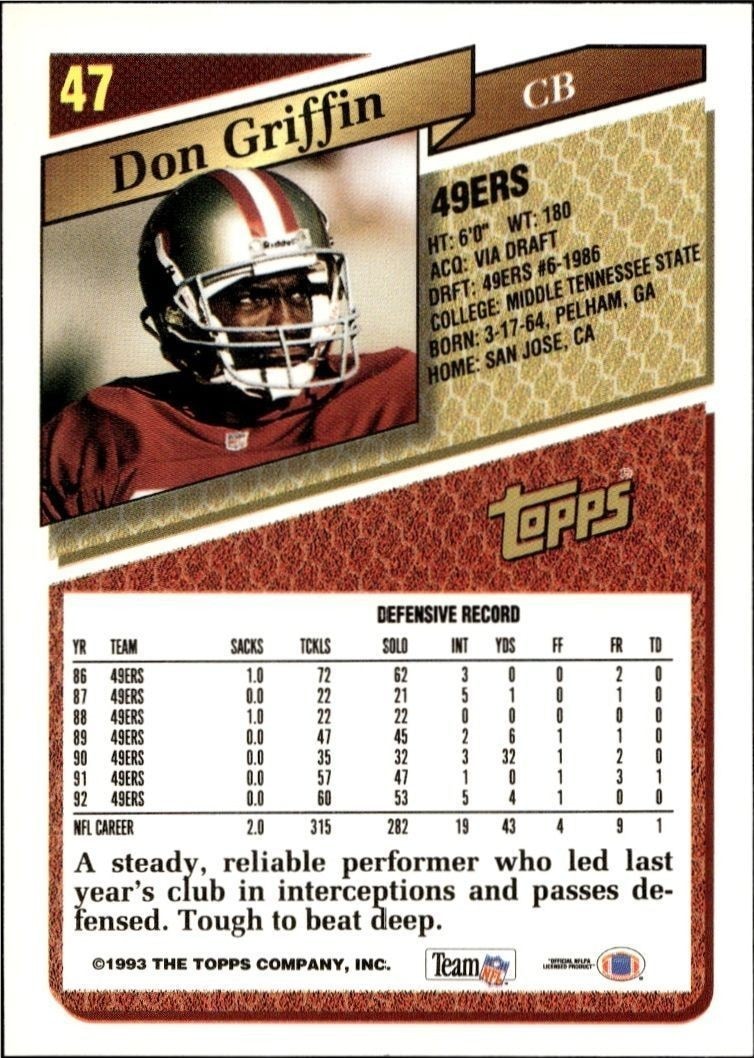 1993 Topps Don Griffin #47 football trading card back