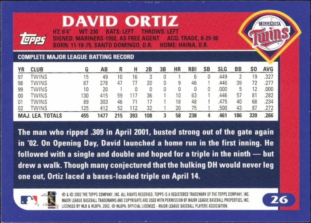 2003 Topps David Ortiz #26 baseball trading card back