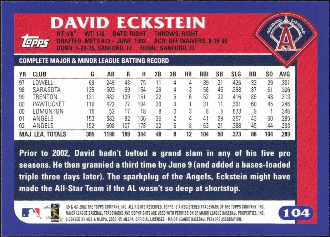 2003 Topps David Eckstein #104 baseball trading card back