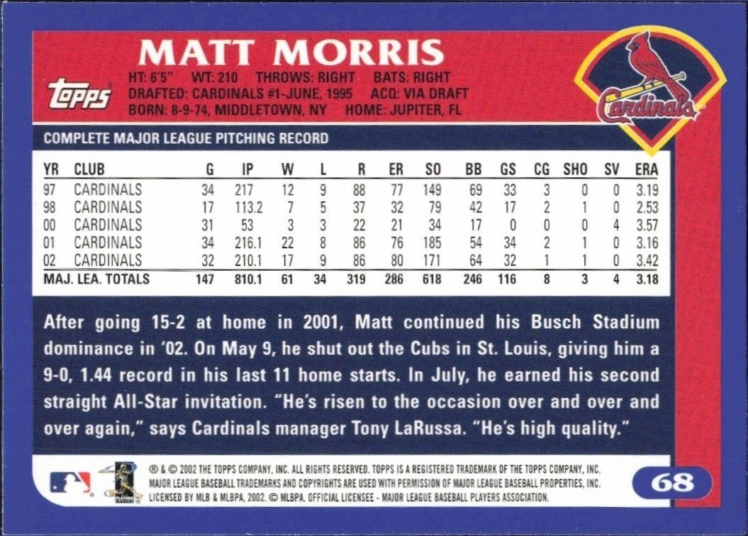 2003 Topps Matt Morris #68 baseball trading card back