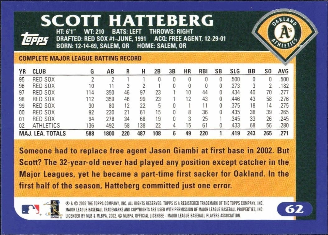 2003 Topps Scott Hatteberg #62 baseball trading card back