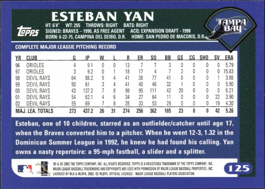 2003 Topps Esteban Yan #125 baseball trading card back