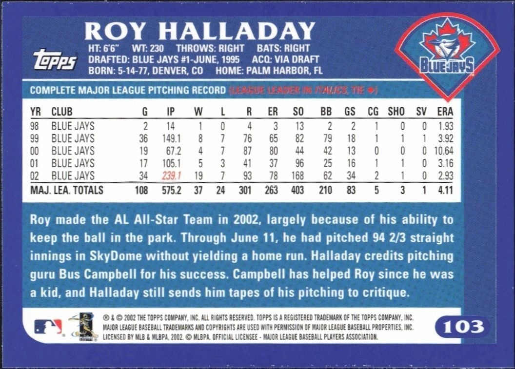 2003 Topps Roy Halladay #103 baseball trading card back