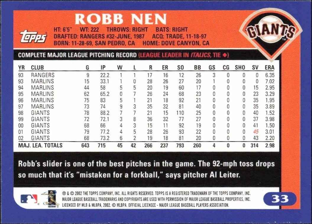 2003 Topps Robb Nen #33 baseball trading card back