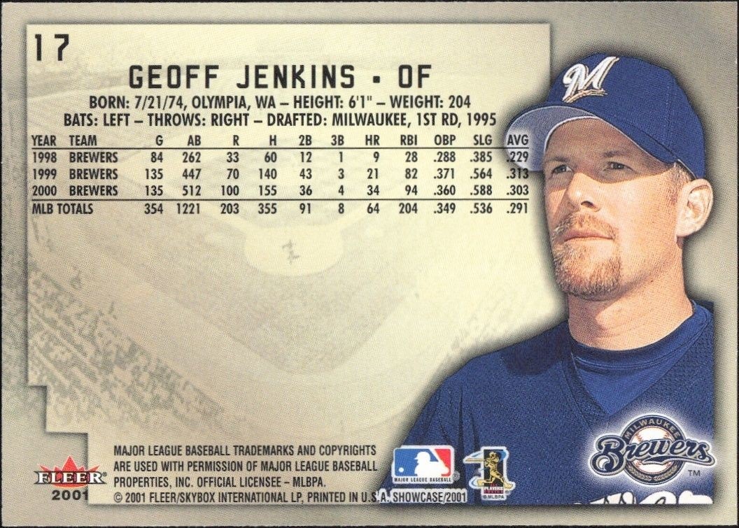2001 Fleer Showcase Geoff Jenkins #17 baseball trading card back