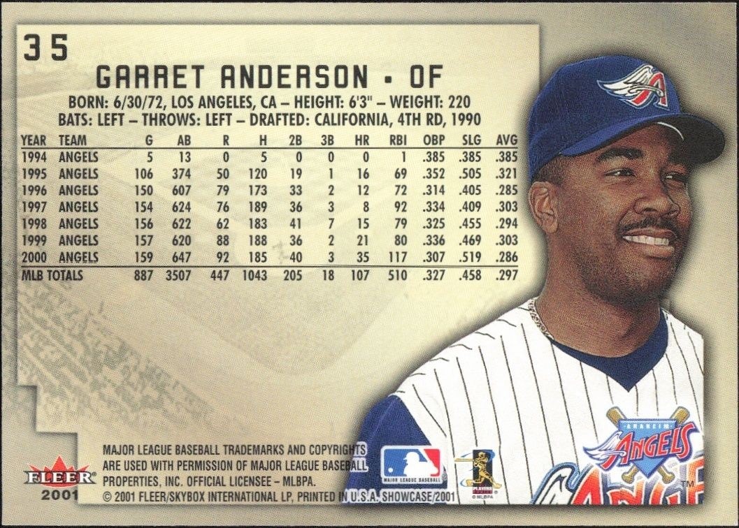 2001 Fleer Showcase Garret Anderson #35 baseball trading card back