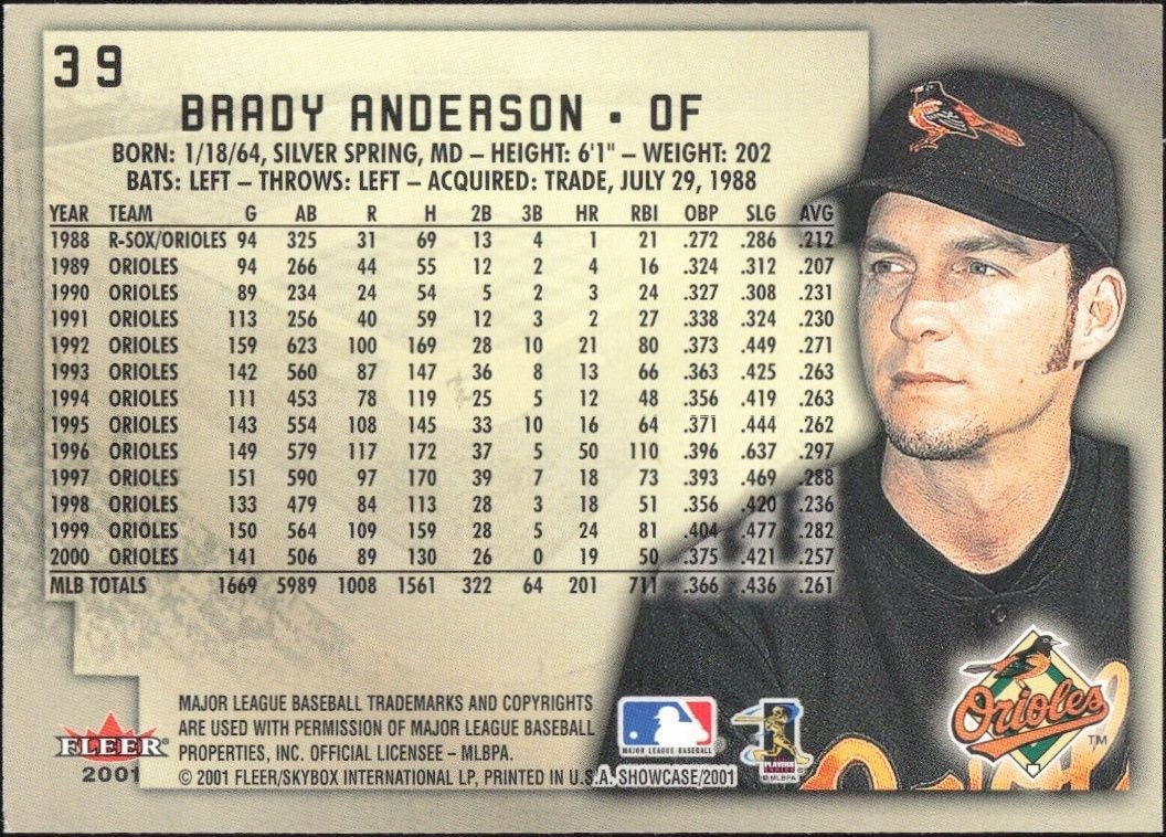 2001 Fleer Showcase Brady Anderson #39 baseball trading card back